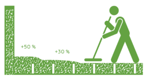 Ekovilla-purun-levitta%CC%88minen-alapohjaan-300x160.png